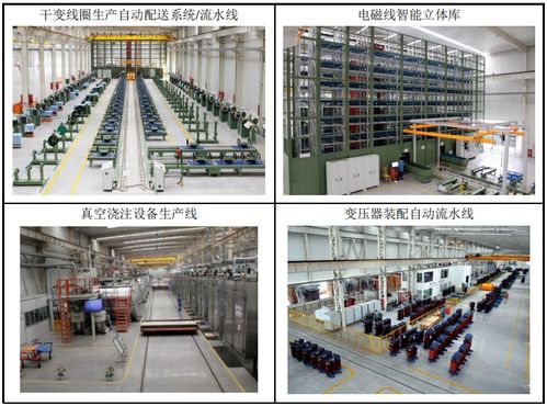 左手新能源右手智能制造，干變龍頭金盤科技上榜智能制造示范工廠